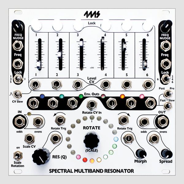 Eurorack Filter